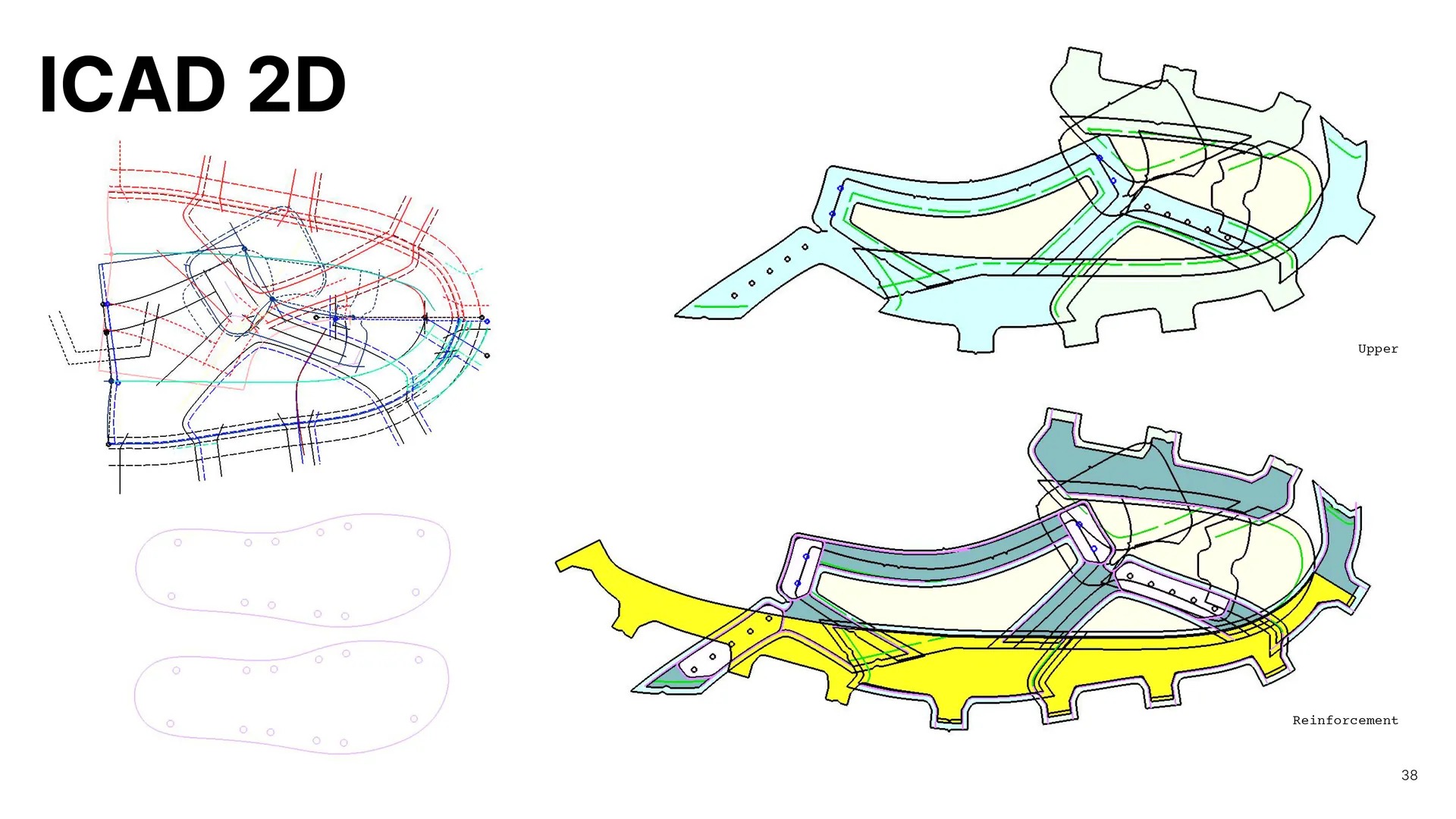 Newo Prototype slide 5